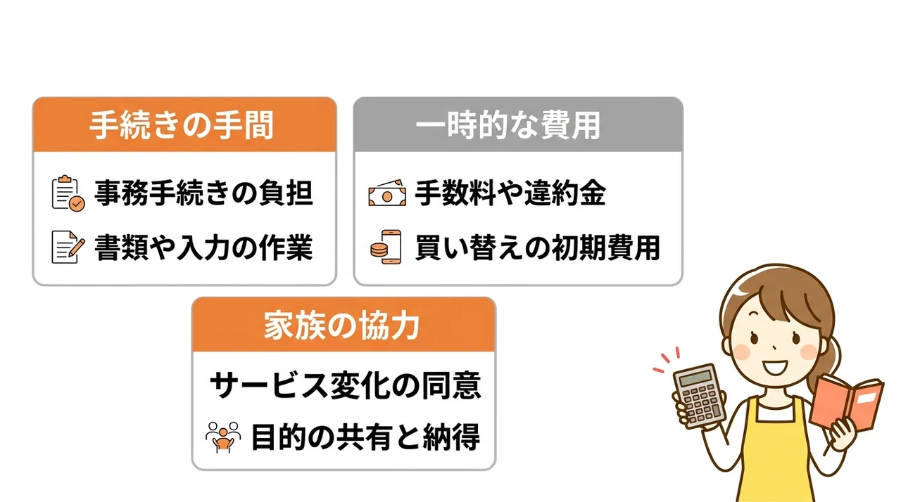 固定費見直しにおけるデメリット3つ